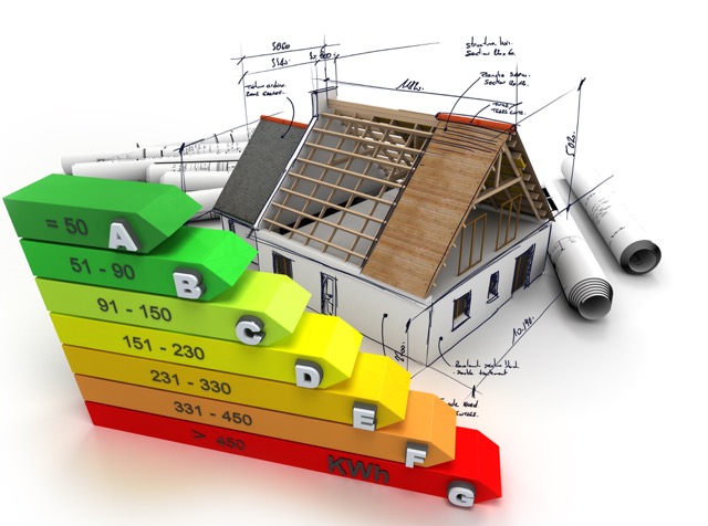 Energieeffizienz-Skala A-G mit Hausmodell und Bauplänen